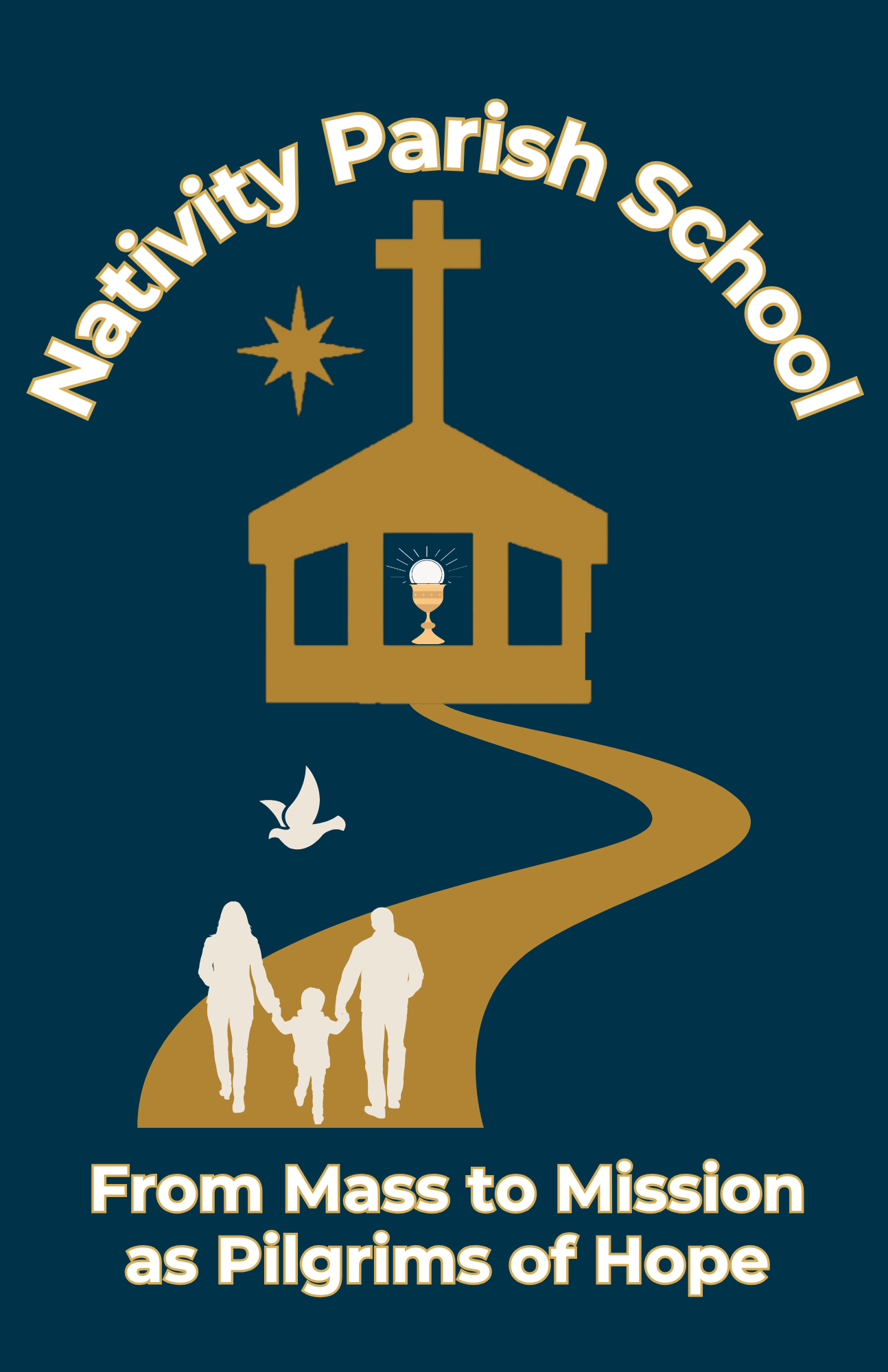 Nativity Parish School Leawood, KS